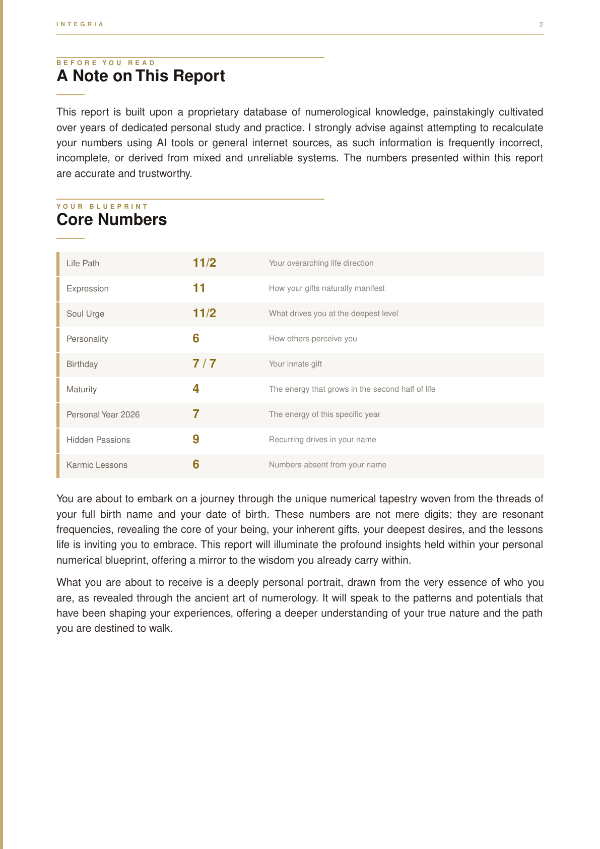 Approved Integria blueprint personal reflection note page